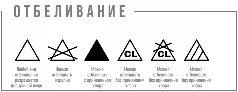Расшифровка значков для стирки на одежде - 5 Расшифровка значков для стирки на одежде - 5