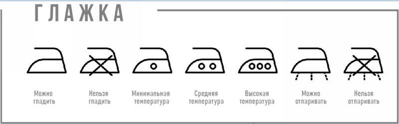 Расшифровка значков для стирки на одежде - 8 Расшифровка значков для стирки на одежде - 8