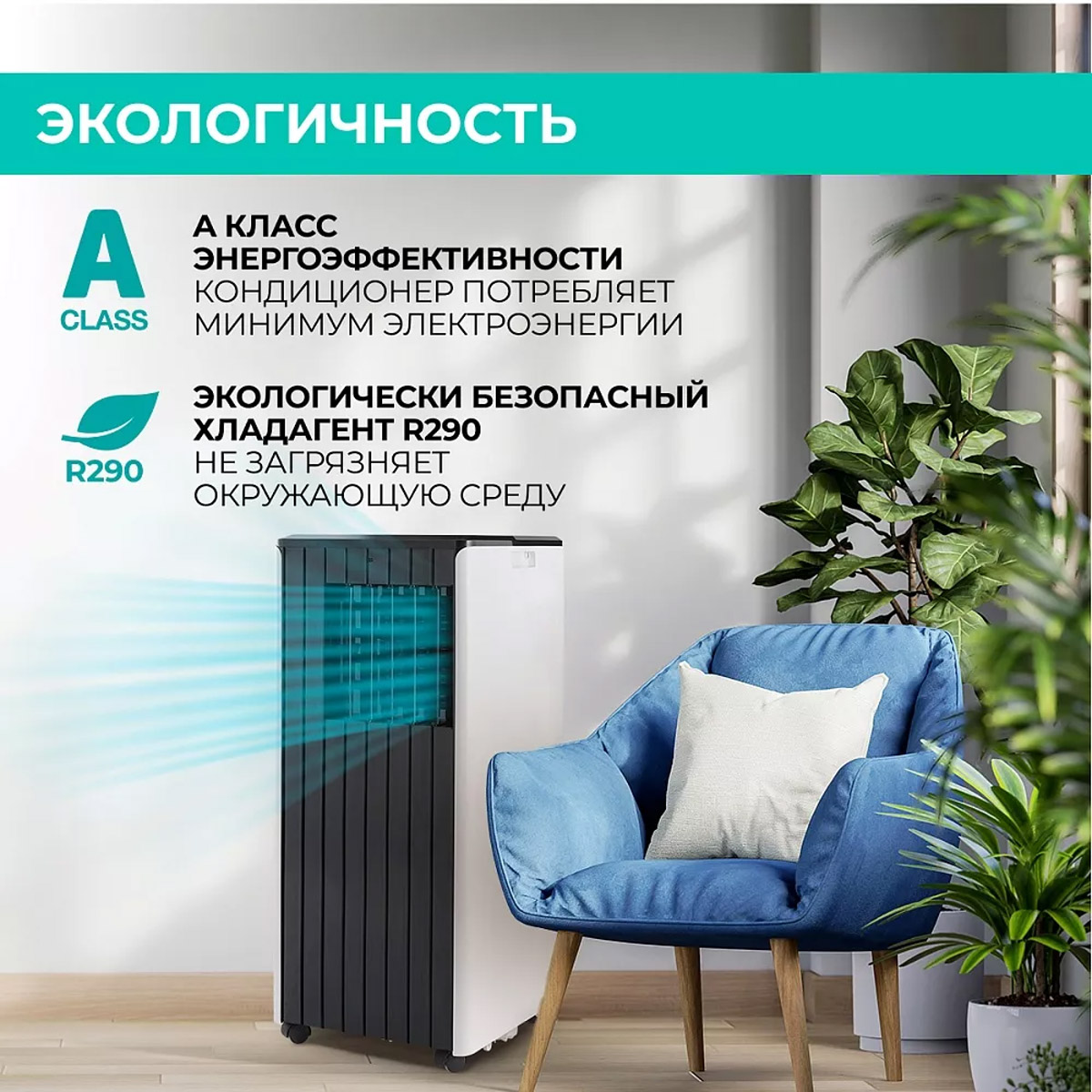 Принцип работы сплит-системы - 1