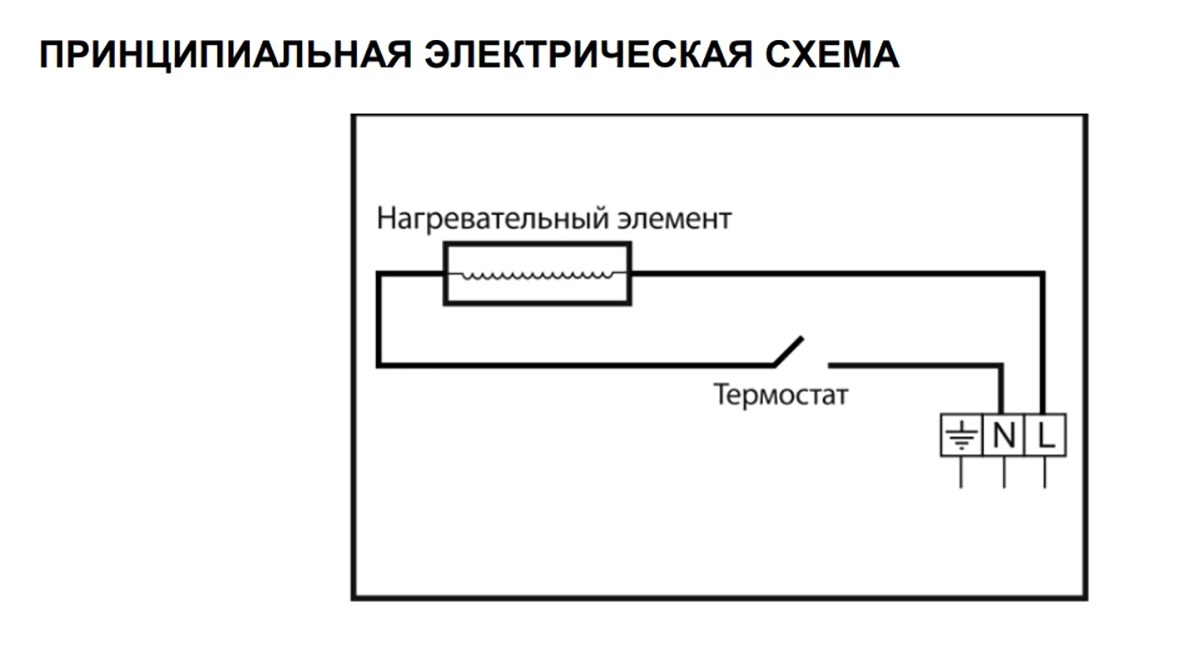 Принцип работы инфракрасного обогревателя - 2