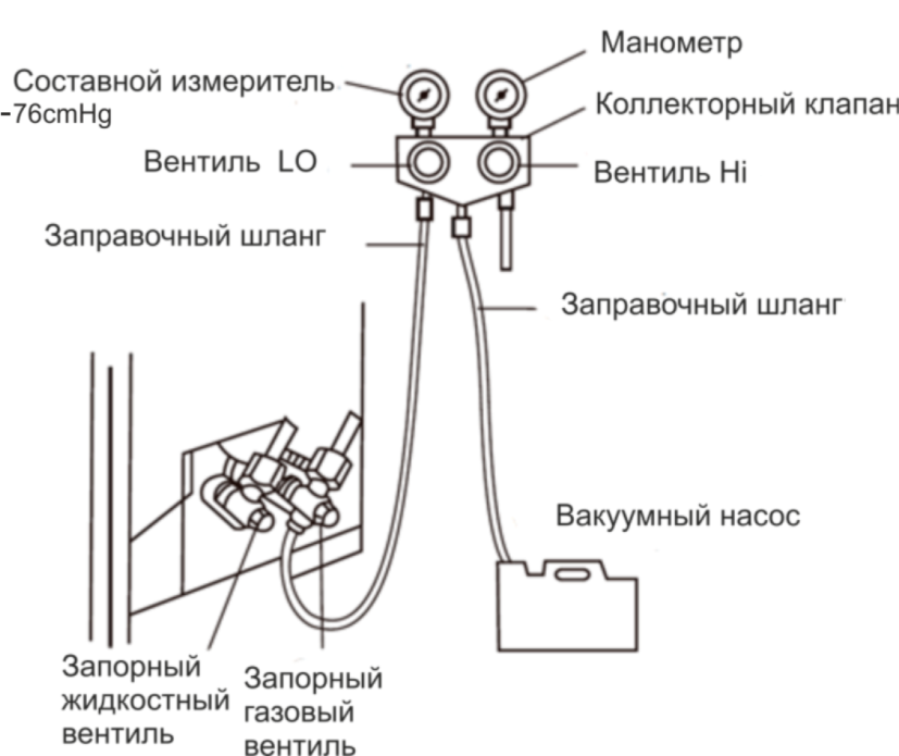 Как установить сплит-систему? - 17