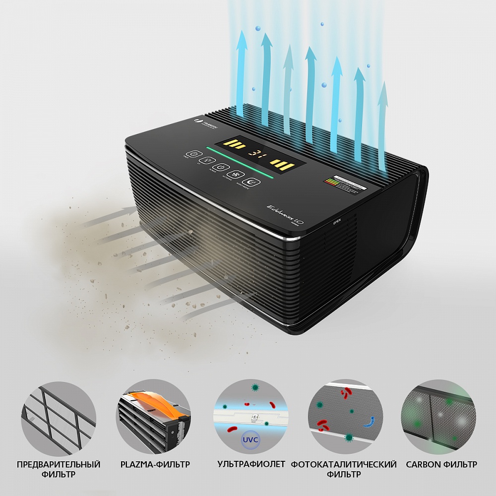Электрический воздухоочиститель Timberk Серия Edelweiss 1.0: FL600 MF - 16
