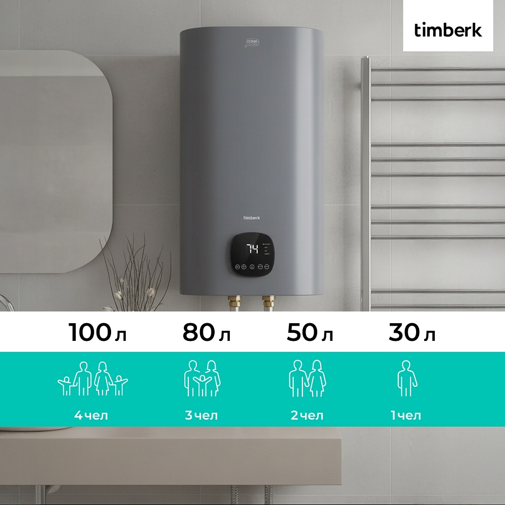 Водонагреватель накопительный с Wi-Fi (Вайфай) Timberk Серия Home Intellect: N61-V-WF - 18