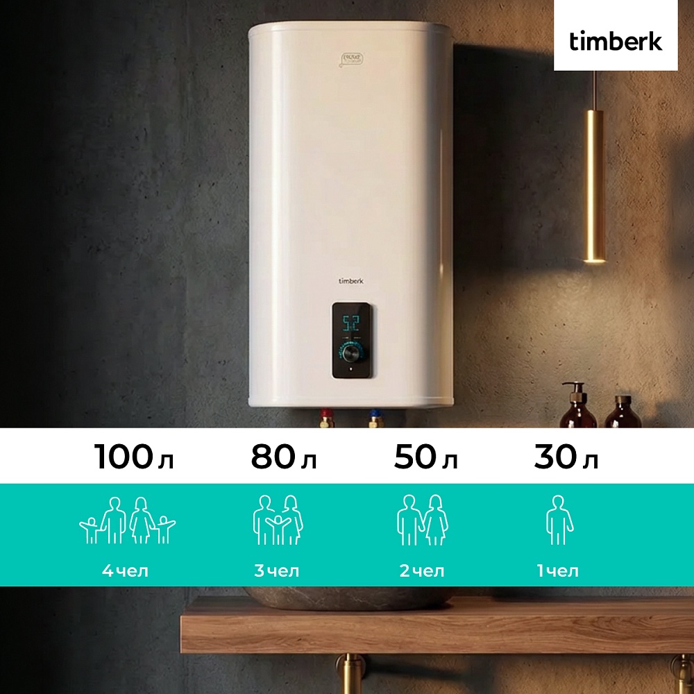 Водонагреватель накопительный с Wi-Fi (Вайфай) Timberk Cерия Home Intellect: N77 U WF - 20