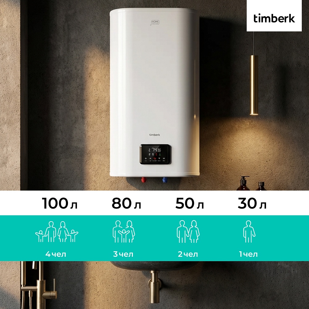Водонагреватель накопительный с Wi-Fi (Вайфай) Timberk Серия Home Intellect: N72 V WF - 20