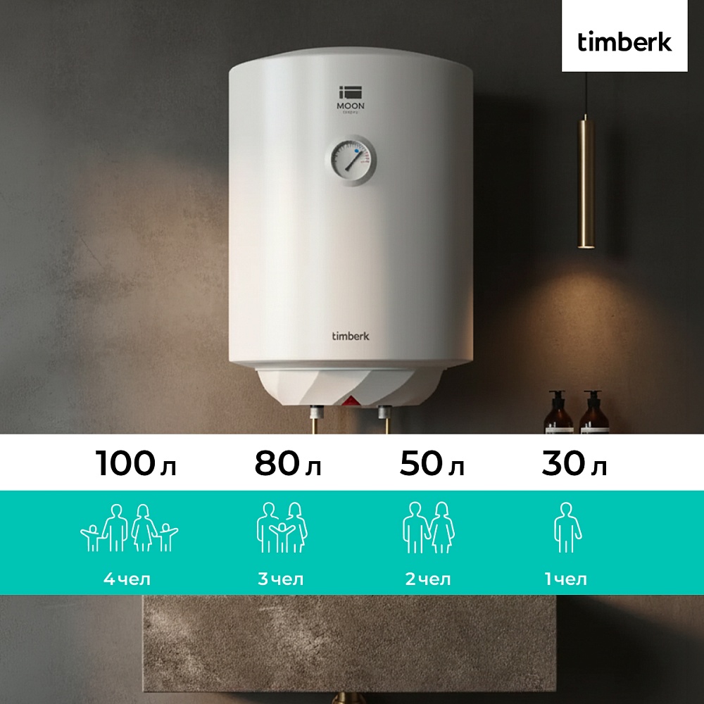 Водонагреватель накопительный Timberk Серия RE17 - 17