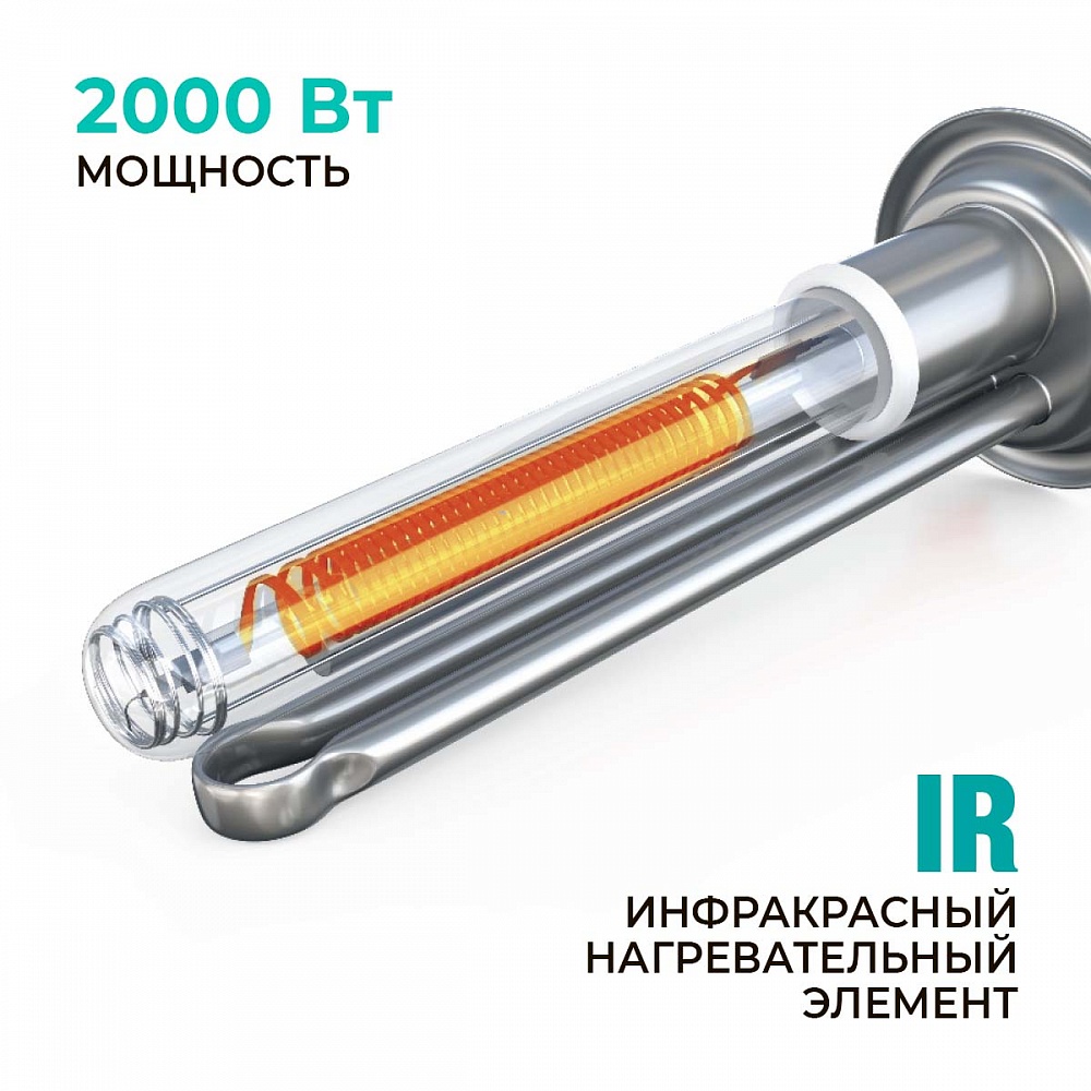 Водонагреватель накопительный Timberk Серия IR.ON 2.0: FSI1 - 11