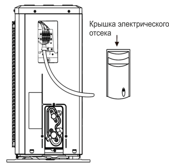 Как установить сплит-систему? - 15 Как установить сплит-систему? - 15