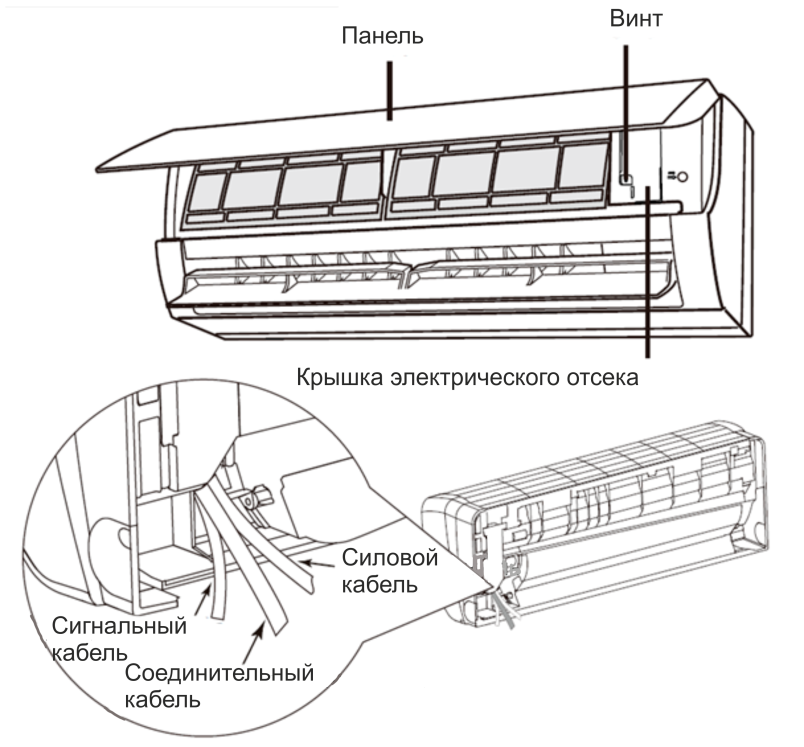 Как установить сплит-систему? - 11 Как установить сплит-систему? - 11