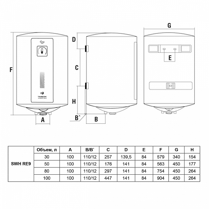 Водонагреватель накопительный Timberk Серия Gio: RE9 - 4 Водонагреватель накопительный Timberk Серия Gio: RE9 - 4